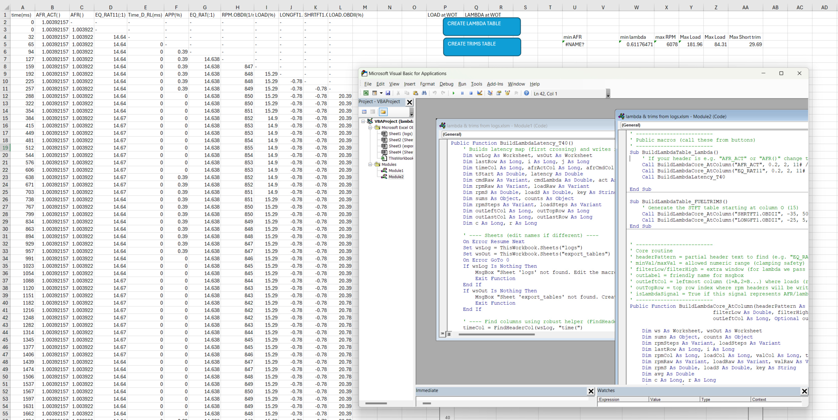 Logs CSV Mazda BK E85